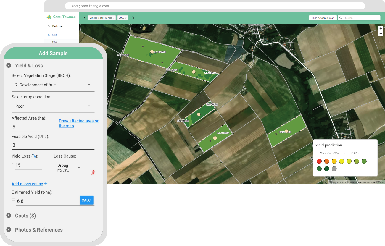 Yield Forecasting (YF)